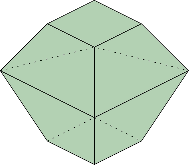Illustration accompanying Improved Tverberg theorems for certain families of polytopes