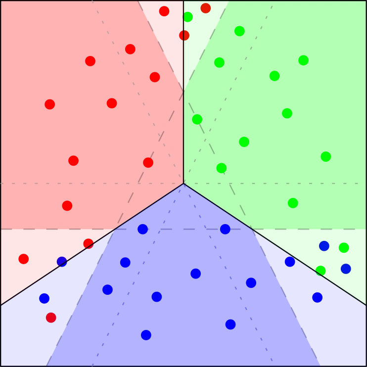 Illustration accompanying Tverberg's theorem and multi-class support vector machines